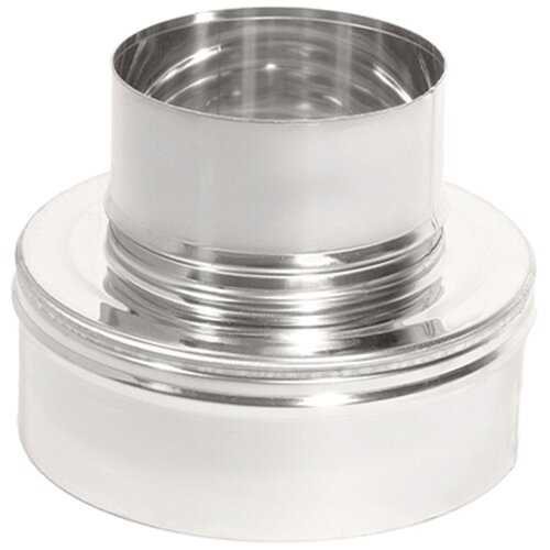   / - 430-0.8/430 D120/200 (-) ,   1579 