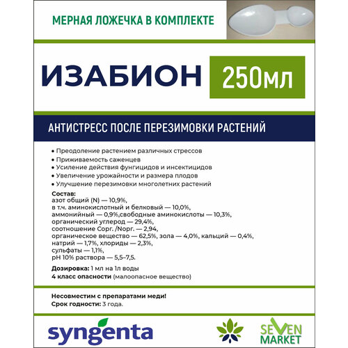   Syngenta  250    -     , -, 