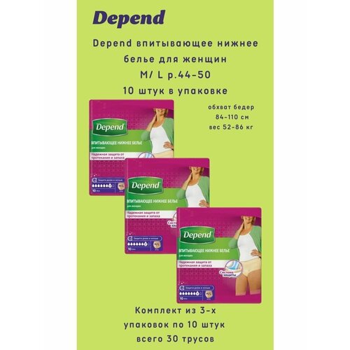  Depend     /L 10/   -     , -, 