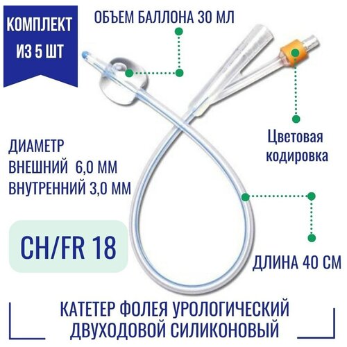 ���� �������� ������������� ����� Alba (�����������, �����������) ������ 18 Fr, 40 ��, ������ 30 �� (5 ��.), ������ �� 1529 ���