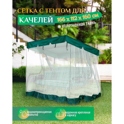   -   Fler    (166112160 ) ,   3676 