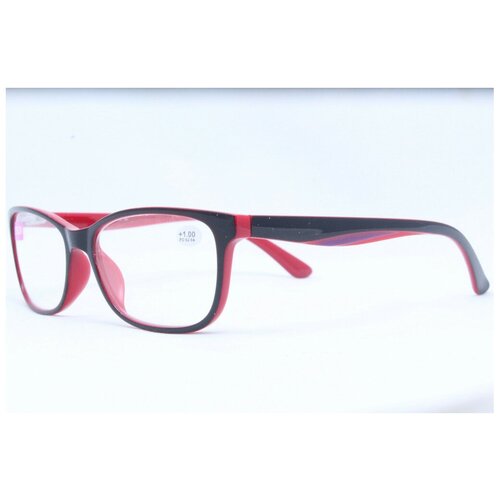 ���� ������� ���� ��� ������ �� ����������� ������� (�������), ������ �� 983 ���