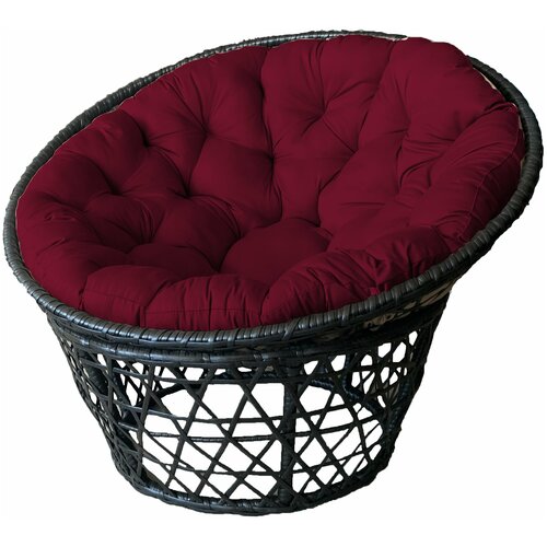 ���� ������ ������� ����, ������ �� 15500 ���