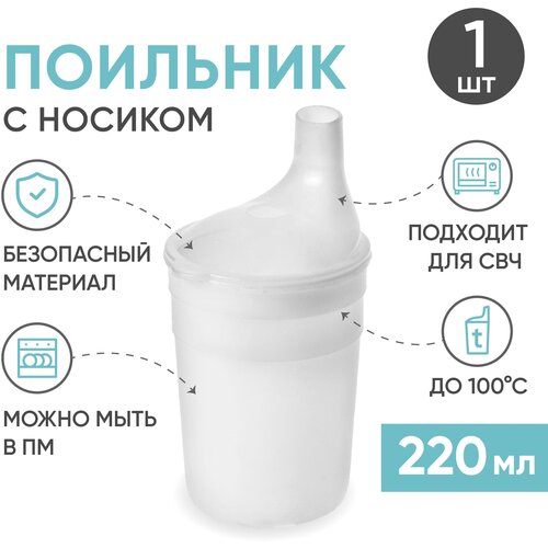 ���� �������� ����������� ������ BESIDE 220 �� � ������� ������� ������� ��� �������� ������� �������, �����, ������ �� 255 ���