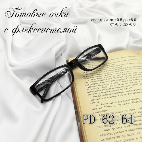 ���� ������� ���� -2.50 � UV �������, ������ �� 590 ���