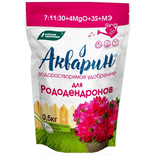 ���� ��������� ��������������� ������� 