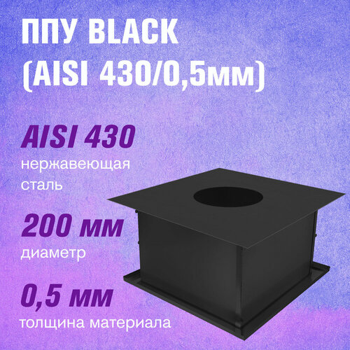   BLACK (AISI 430/0,5)  : 200    -     , -, 