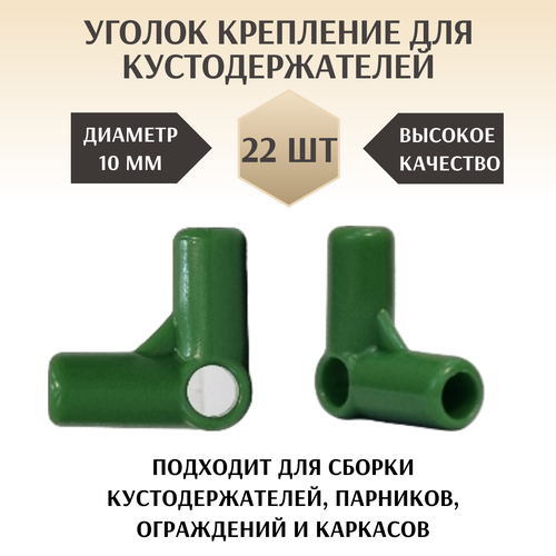 ���� ������ ��� �������� ������� ���� � �������� ���������������, � 10 ��, 22 ��, ������ �� 1180 ���