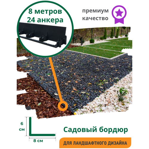       h60 ( 8 . + 24 ) Standartpark,   3666 