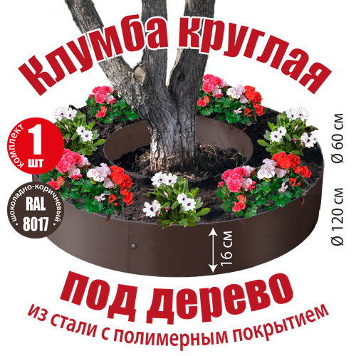 ���� ������ ������� ��� ������ ��� ������ ������������ �������, ������ �� 2500 ���