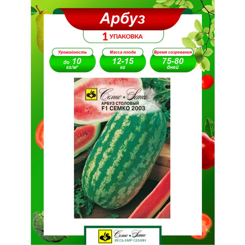     2003 F1  10 ./.,   145 