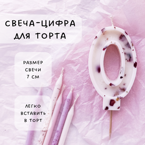 ���� ����� ��� ����� ����� 0, ������ ������, 1��, ������ �� 555 ���