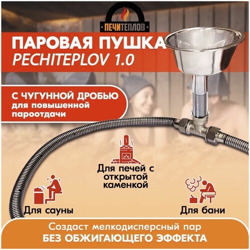 ���� ������� ����� (�������������) PECHITEPLOV (����������) 1.0 (� �������� ������), ������ �� 1763 ���