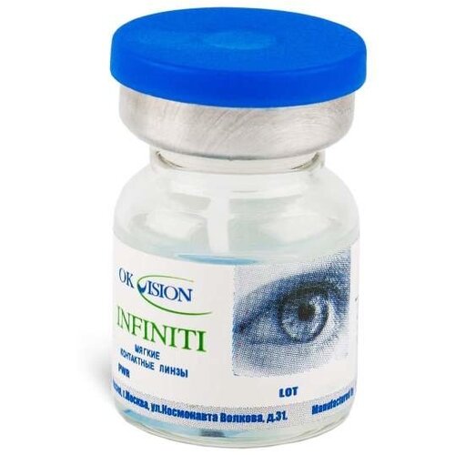    OKVision Infiniti., 1 ., R 8,4, D -4,5, , 1 .   -     , -, 