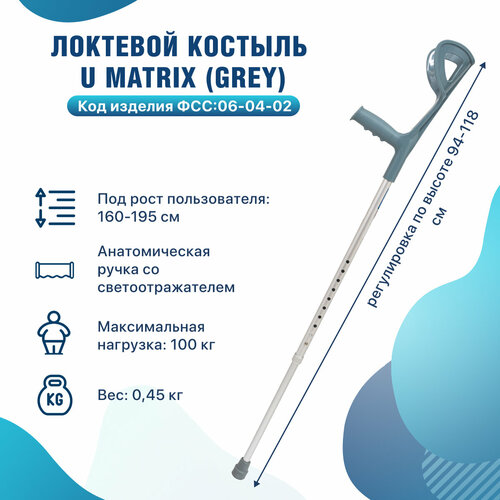 ���� ������� �������� ������� ��� ������ ��� �������� � ������� U Matrix �����, ������ �� 1159 ���