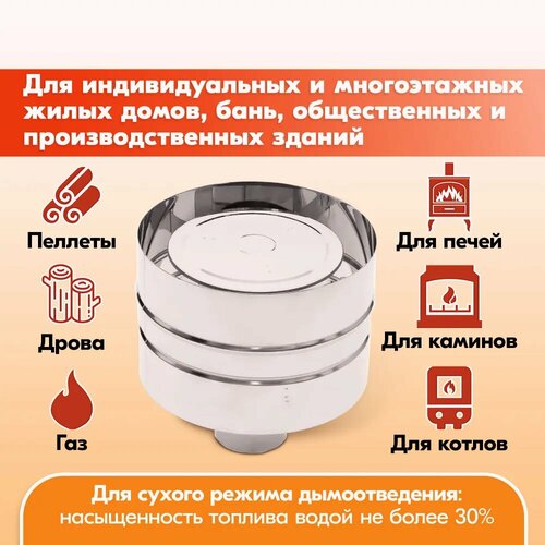 ���� ��������� ��-� 430-0.5 D115, ������ �� 3021 ���