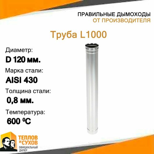 ���� ����� L1000 ��-� 430-0.8 D120, ������ �� 1799 ���