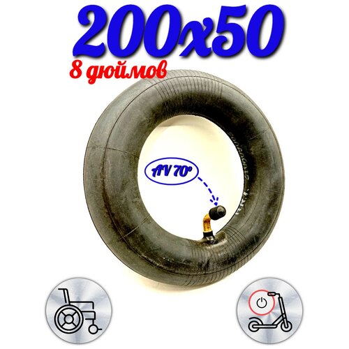 ���� ������ ��� ���������� ������� 200x50 �������� �������, ������ �� 650 ���