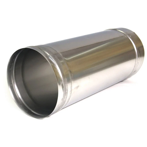     120 (430/0,8) =250  CORAX,   1050 