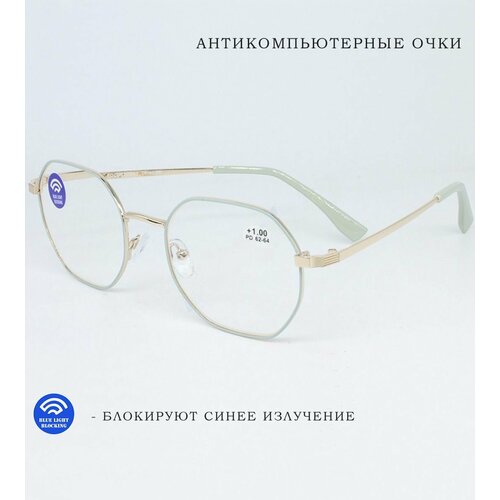 ���� ������������� ����. ���������������� ������� ���� � ���������� ������ +1.75, ������ �� 1087 ���