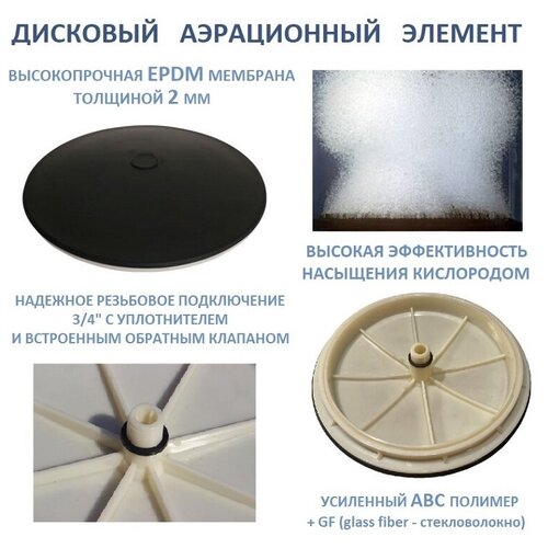 ���� �������� ������� 215LC 215 ��, ����������� 3/4', ������ �� 1228 ���