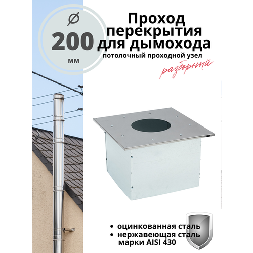 ���� ������ ���������� ��� (���������� ��������� ����) ��� �������� 200 ��. ���������, ����������/���������, ������ �� 2050 ���