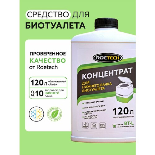���� Roetech �������� ��� ���������� ������ ��� �������� ����������, 900 ��, ������ �� 573 ���