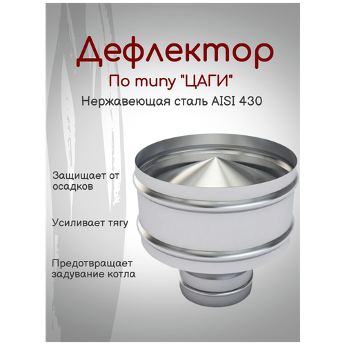 ���� ��������� �� ���� 