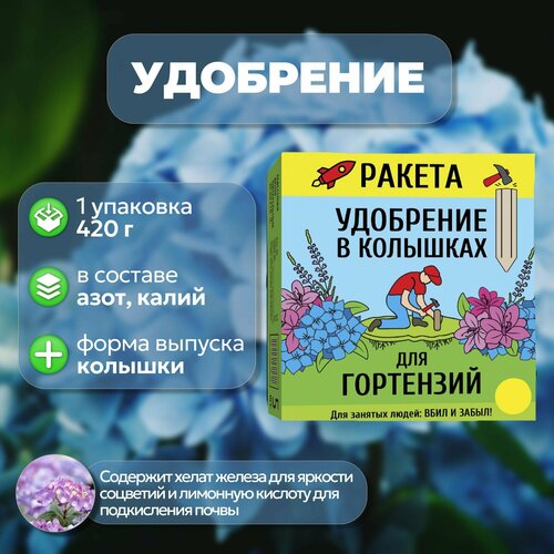 ���� ��������� ��� ��������� � ���� 5 ��������, 420 �. ��������� � ���������� �����, ������ ����� ��������, ����������� ���� ������ � ������� �������, ����� ������� �����, ������ �� 920 ���