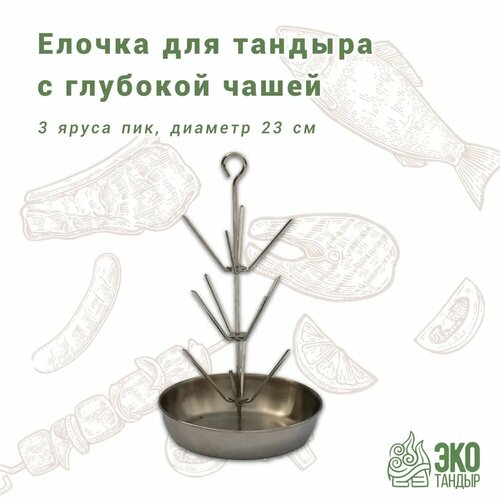        1,5  (3/40/1,5),   9000 