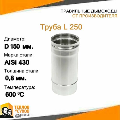   L250 - 430-0.8 D150 (),   860 