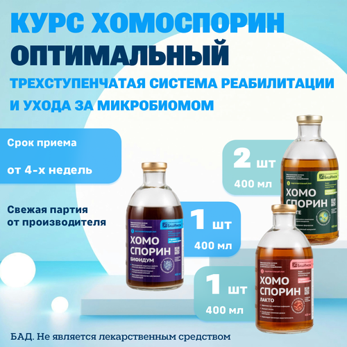 ���� ���� ���������� ����������� (����� �2, �����, ������� �� 400��) ��������� ��� ���, ��� ��� ���, ������ �� 10600 ���