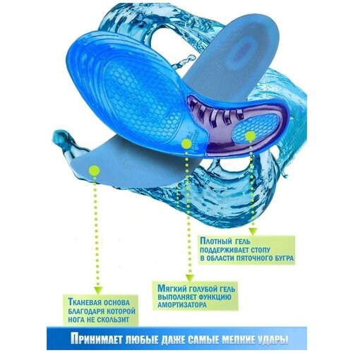 ���� ������� ����������� ������� ������ ��� ����� ���������� ������� � ������� �������������� ��������������, 36-40, ������ �� 480 ���