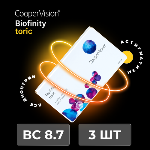    CooperVision Biofinity Toric., 3 ., R 8,7, D +1,5,CYL:-1,75,A:90, , 1 .,   2490 