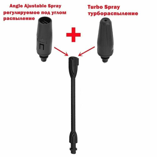 ���� ������ TavZar �� ����� �������� �������� KARCHER / � ��������� ��� �������- �������� � ��������), ������ �� 2500 ���