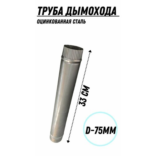 ���� ����� �������� (75��) ��� ������������� ����� � ������� �� ������������ �����, ����� 33��., ������ �� 490 ���