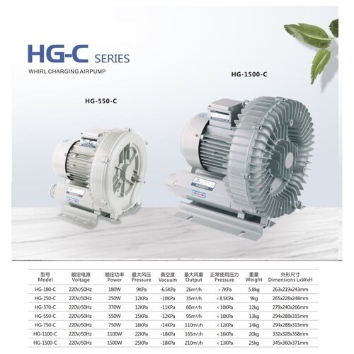 ���� �������� ���������� HG 370C 60�3 � ��� 1000 ������ � ��� ������� ��� ����� � �������, ������ �� 22891 ���