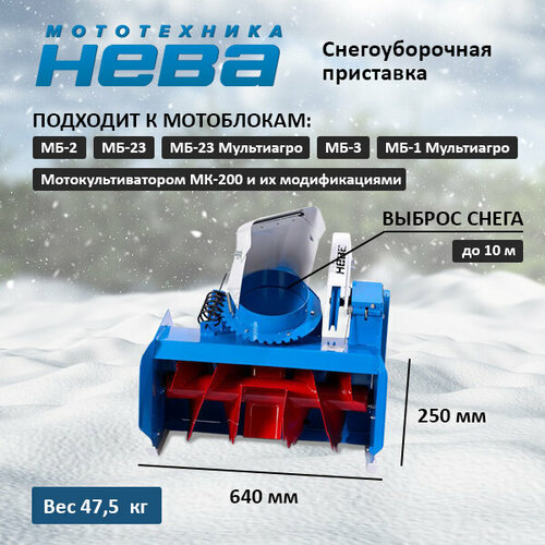 ���� �������������� ������� ���� ��� 1, ������ �� 28397 ���