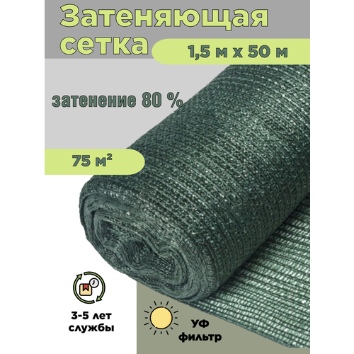 ���� ���������� �������� ����� ��� ������ 80 ��/�? 75 �?, ������ �� 5060 ���