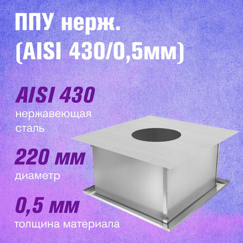 ���� ��� �� ����������� ����� (AISI 430/0,5��) (220), ������ �� 3186 ���