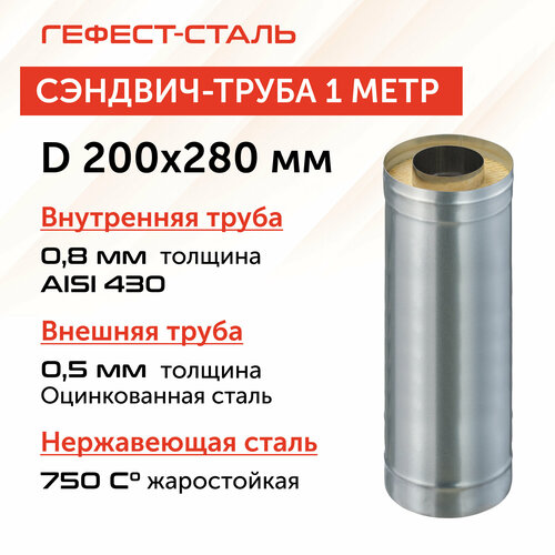  -   1,0 , 200280, AISI 430/, 0,8 /0,5 , (),   5160 