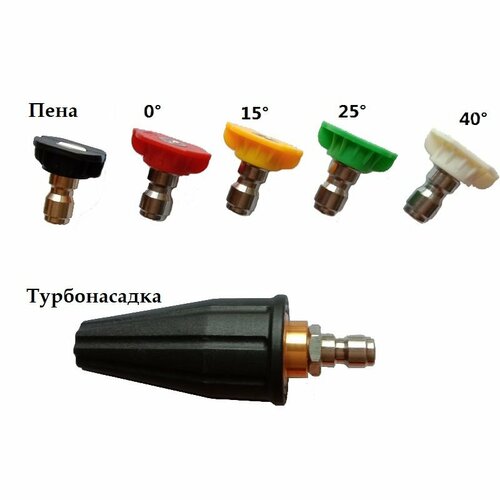 ���� ����� 5 �������� � �������� �����(������������), ������ �� 1560 ���