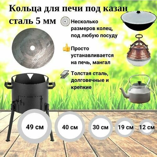     ,  490 , 5 ,  5 . ,   3385 