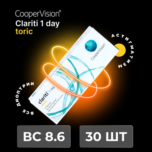    CooperVision Clariti 1 day toric., 30 ., R 8,6, D -3,CYL:-1,75,A:20, ADD: +1.00 D, , 1 .,   2300 