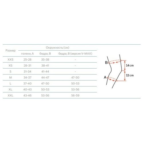   Ottobock Genu Sensa 50K15 V-max  XXL,   11355 