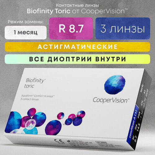    CooperVision Biofinity Toric., 3 ., R 8,7, D -10,CYL:-2,25,A:20, , 1 .   -     , -, 