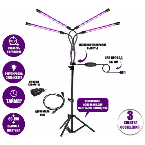 ���� ��������� ������������, ���������� ��� �������� 4 ������ �� ������� FL-JBH-P15 � ������� �� ������� � ����������� 1,5 � � ���������, ������ �� 3988 ���