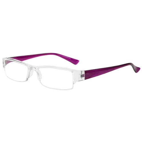 ���� ������� ���� ��� ������ ��������� � ���������� +0.75 ������, ������ �� 249 ���