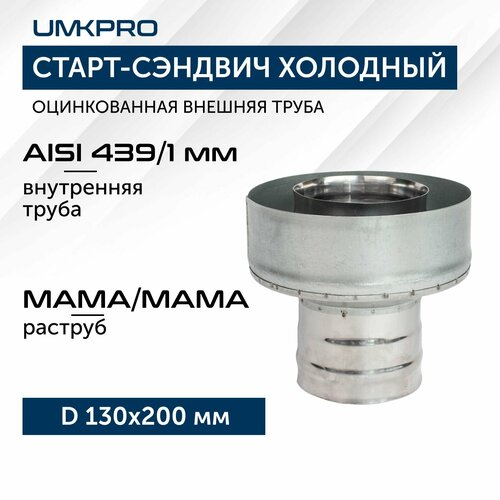 ���� �����-������� �/�-�, � 130�200, AISI 439/��, 1,0��/0,5��, ���-2, ������ �� 1794 ���