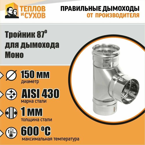   87* ()- 430-1.0 D150,   2978 